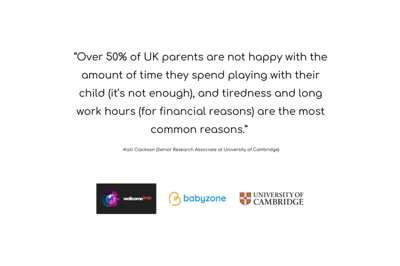 Research Partnership with the University of Cambridge & Wellcome Leap