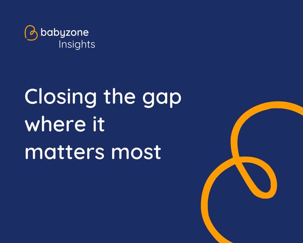 Closing Gap